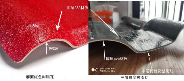合成樹(shù)脂瓦價(jià)格，原材料ASA、PVC、ABS材料的區別